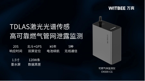 老舊小區(qū)燃氣管網(wǎng)改造，燃氣管網(wǎng)監(jiān)測設備(圖2)