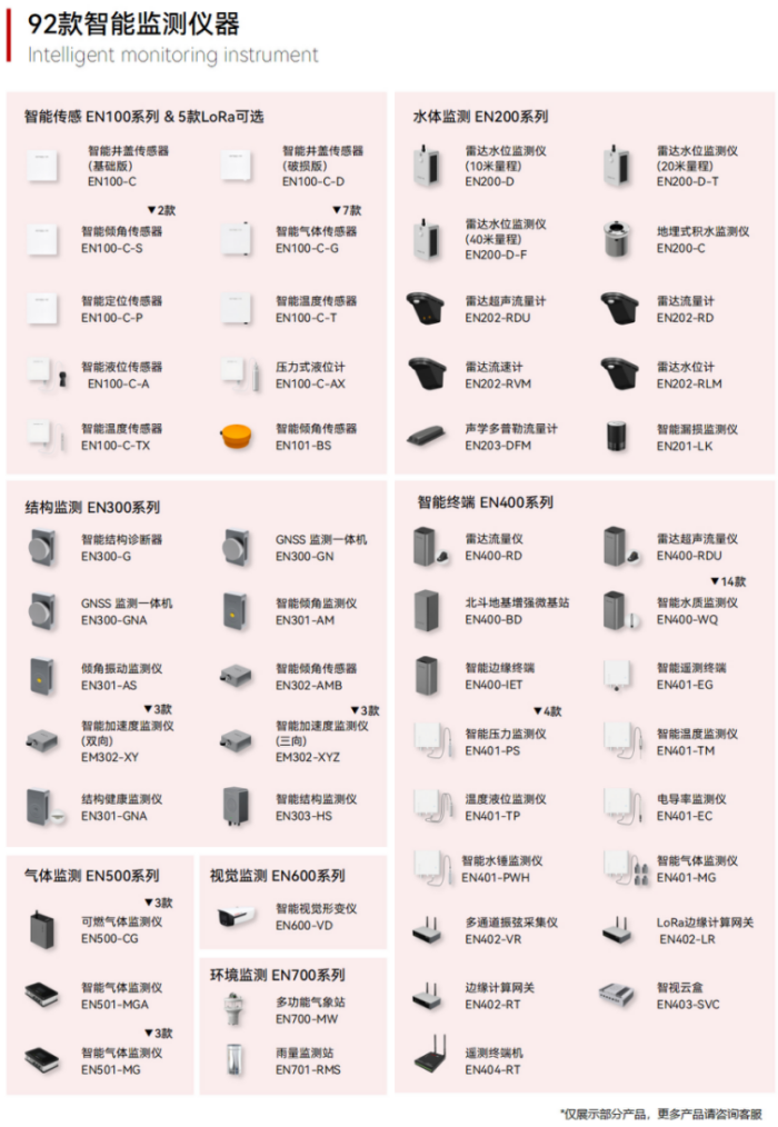 圓滿閉幕，全省城市生命線安全工程技術(shù)交流與培訓(xùn)會(huì) (6).png