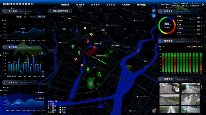 5G+城市生命線風險全域監(jiān)測感知與預警平臺（1）.jpg