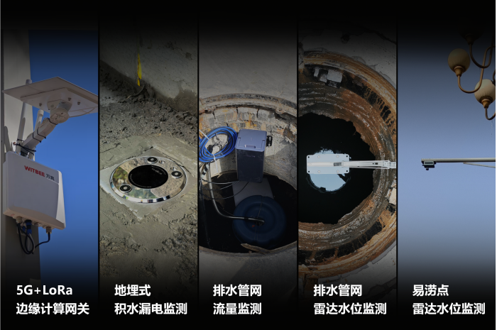 5G+城市生命線風險全域監(jiān)測感知.png