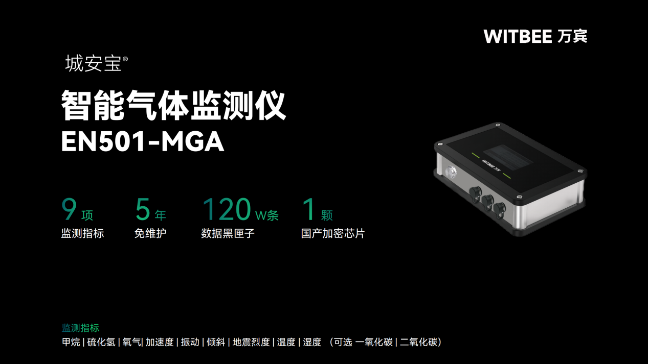智能氣體監測儀在綜合管廊結構安全監測中的核心作用(圖2)